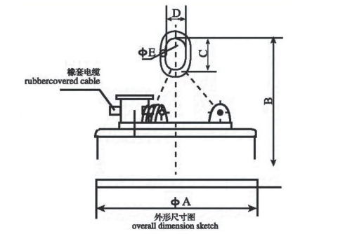 叉車電磁吸盤產品設計圖紙 叉車電磁吸盤產品設計圖紙
